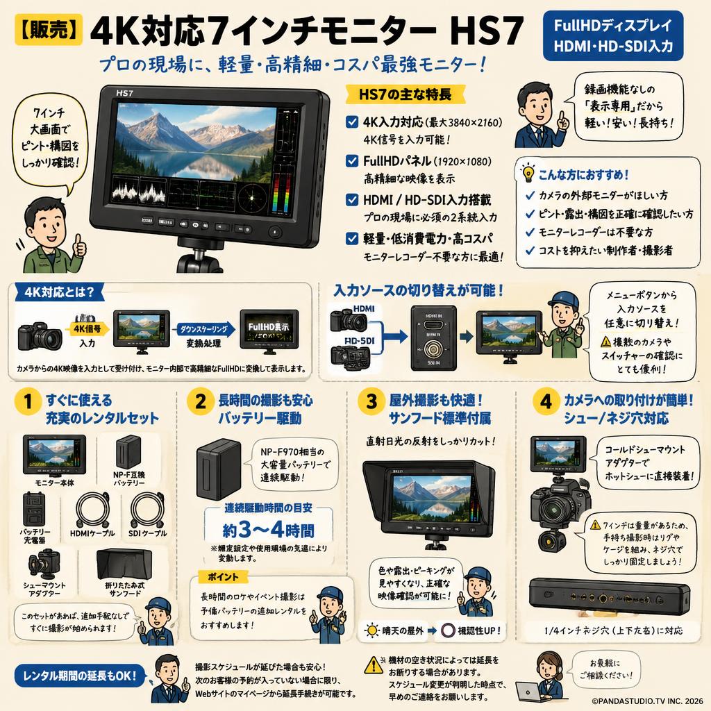 【販売】4K対応7インチモニター HS7 （FullHDディスプレイ HDMI・HD-SDI入力） FAQ（よくある質問と答え）