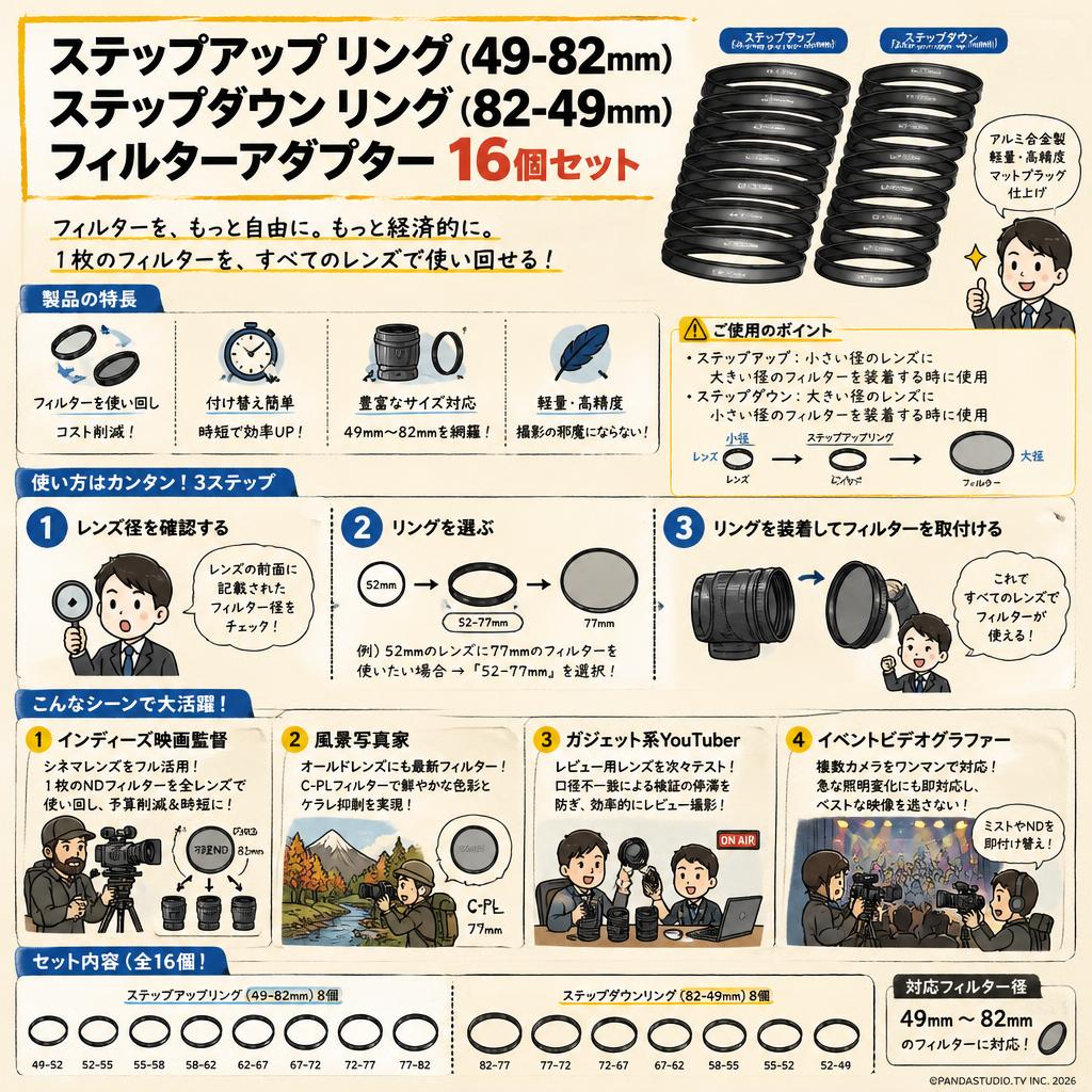 ステップアップ リング（49-82mm）,ステップダウン リング（ 82-49mm）フィルターアダプター 16個セット おもな対象のお客様