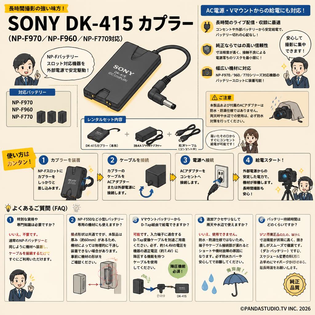 SONY DK-415 （NP-F970 NP-F960 NP-F770対応 カプラー ） FAQ（よくある質問と答え）