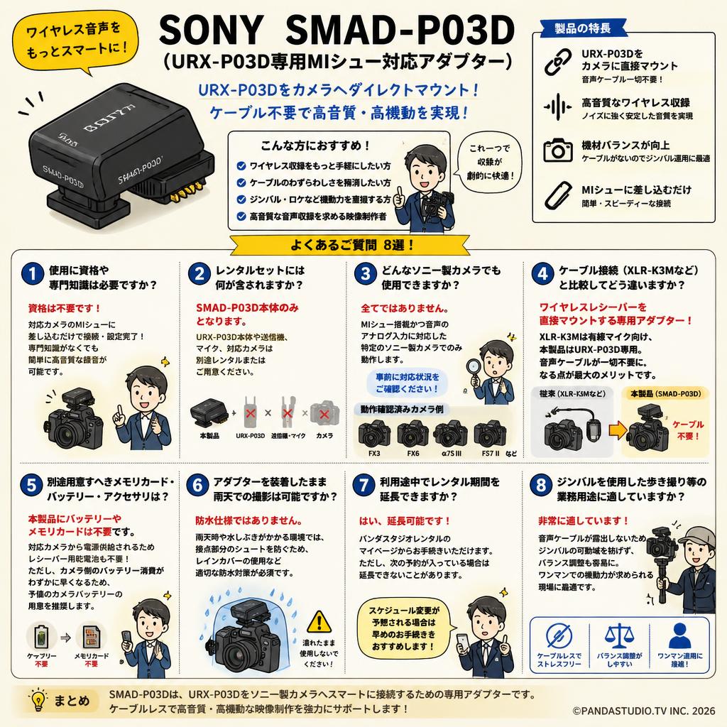 SONY SMAD-P03D（URX-P03D専用MIシュー対応アダプター） FAQ（よくある質問と答え）