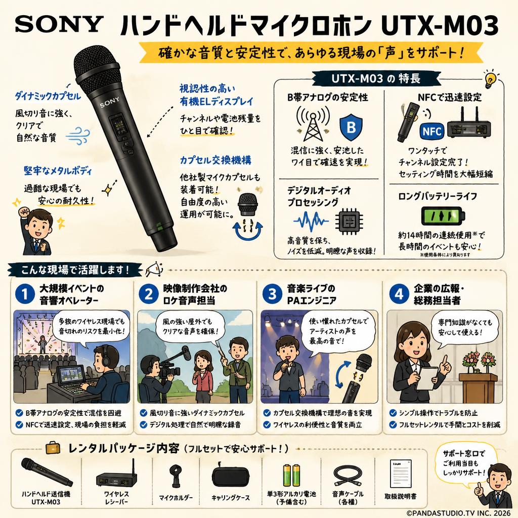 SONY ハンドヘルドマイクロホン UTX-M03 おもな対象のお客様