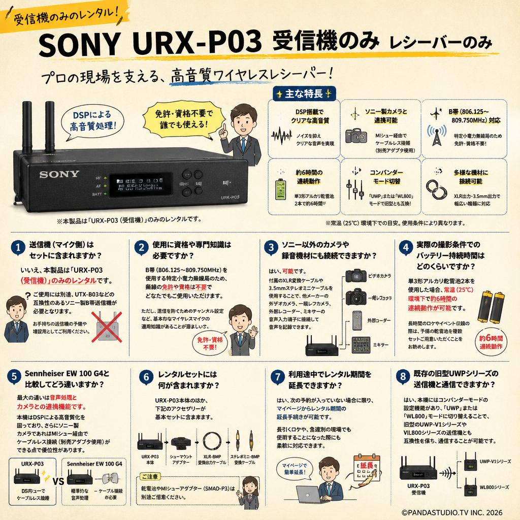 SONY URX-P03 受信機のみ　レシーバーのみ FAQ（よくある質問と答え）