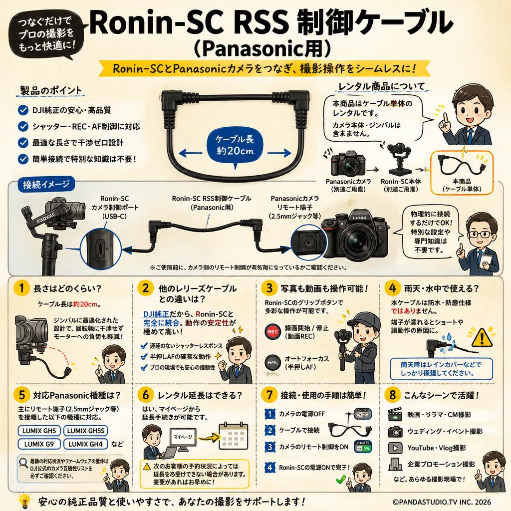 Ronin-SC RSS 制御ケーブル（Panasonic用） FAQ（よくある質問と答え）