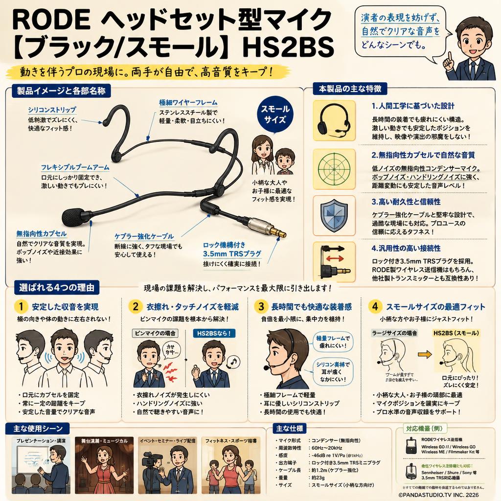 RODE ヘッドセット型マイク[ブラック/スモール] HS2BS 概要