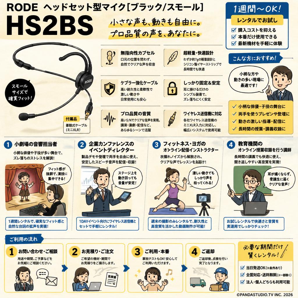 RODE ヘッドセット型マイク[ブラック/スモール] HS2BS おもな対象のお客様