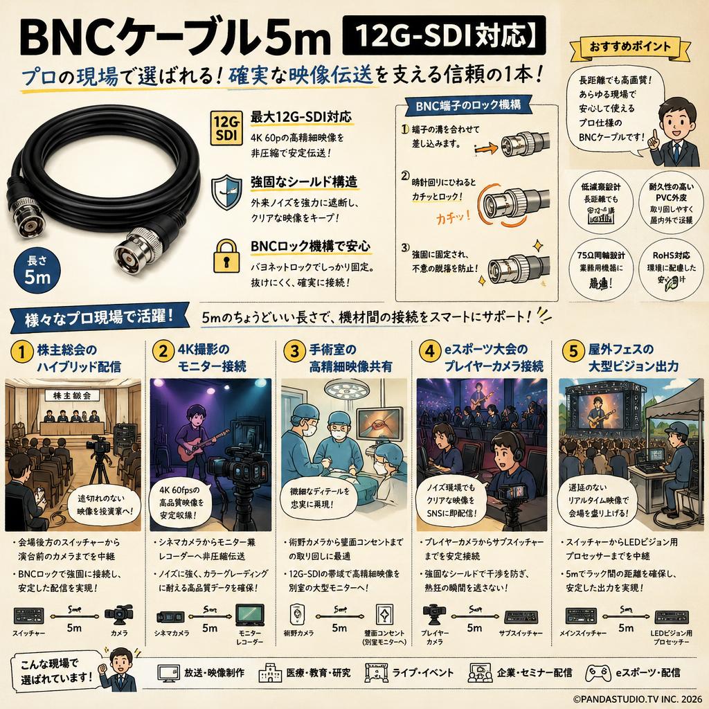 BNCケーブル5m【12G-SDI対応】 用途