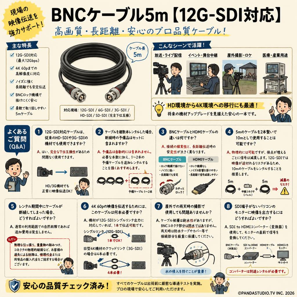 BNCケーブル5m【12G-SDI対応】 FAQ（よくある質問と答え）
