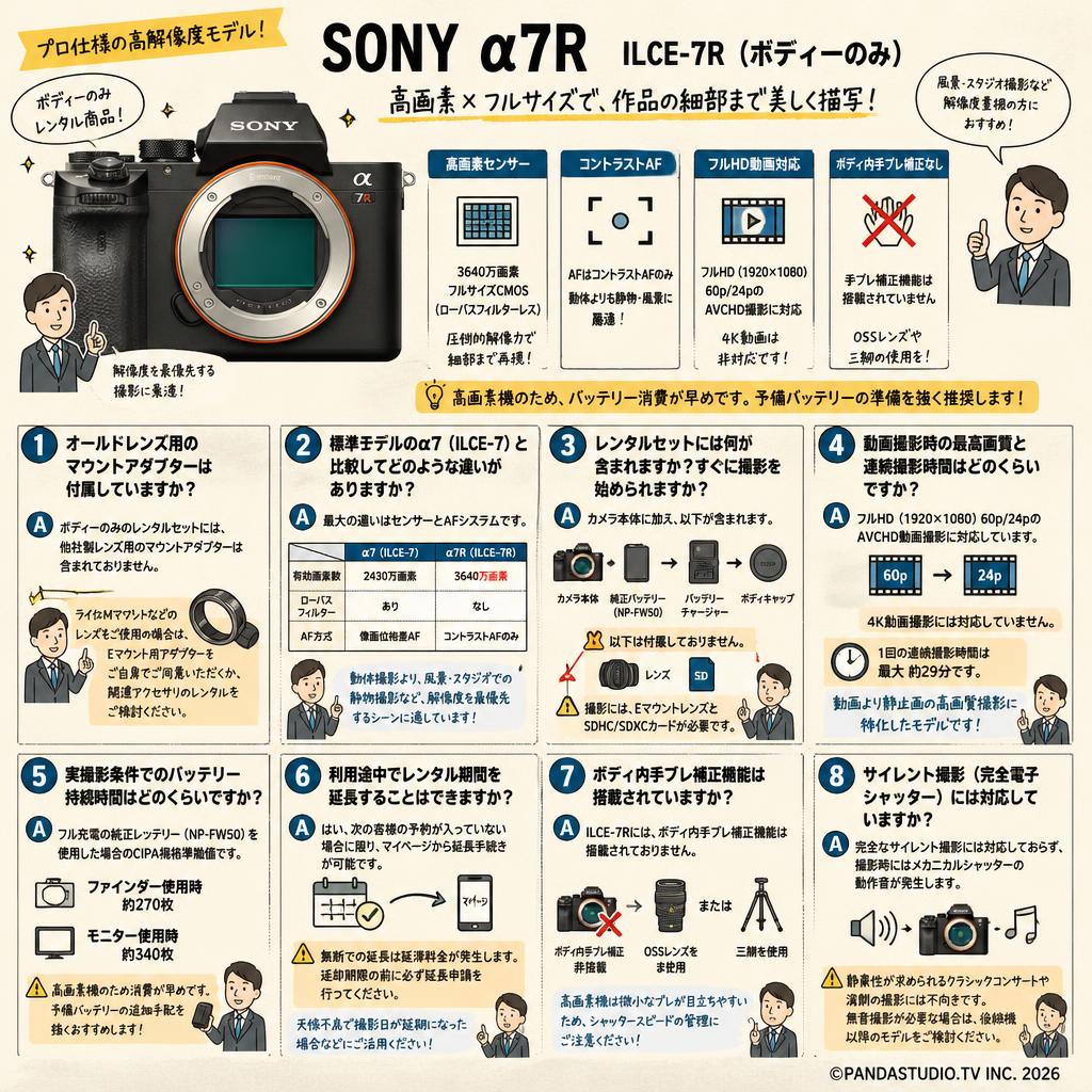 SONY α7R ILCE-7R（ボディーのみ） FAQ（よくある質問と答え）