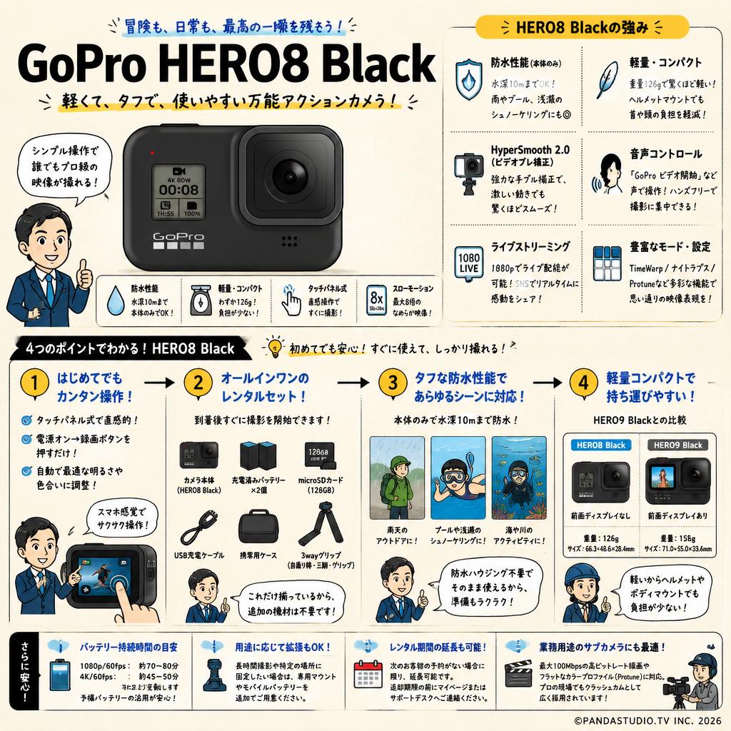 GoPro HERO8 Black FAQ（よくある質問と答え）