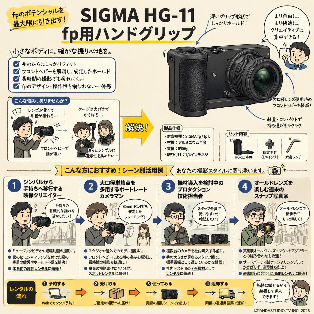 SIGMA HG-11 fp用ハンドグリップ おもな対象のお客様
