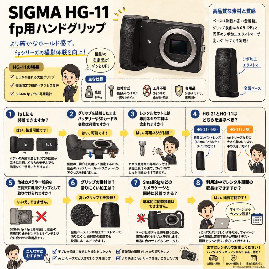 SIGMA HG-11 fp用ハンドグリップ FAQ（よくある質問と答え）