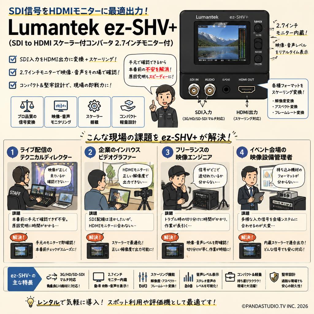 Lumantek ez-SHV+ (SDI to HDMI スケーラー付コンバータ 2.7インチモニター付 ） おもな対象のお客様