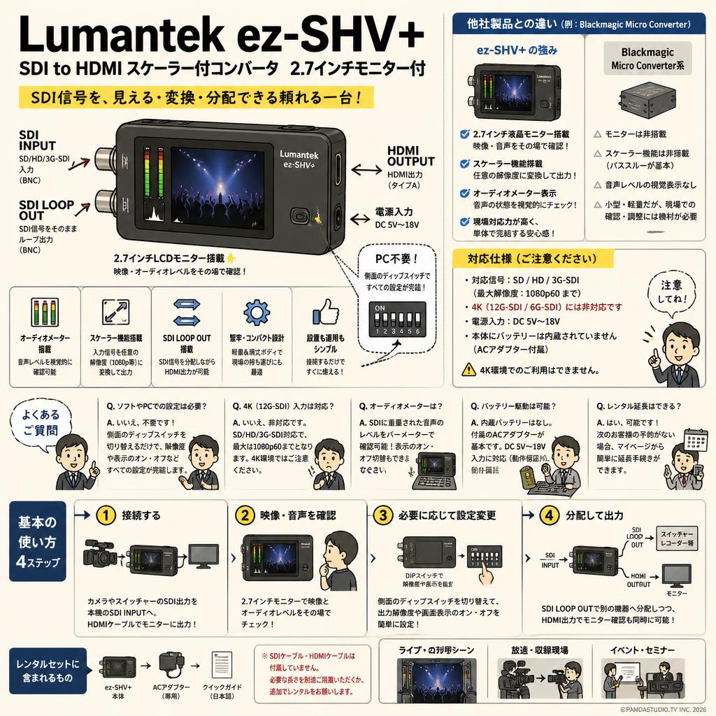 Lumantek ez-SHV+ (SDI to HDMI スケーラー付コンバータ 2.7インチモニター付 ） FAQ（よくある質問と答え）