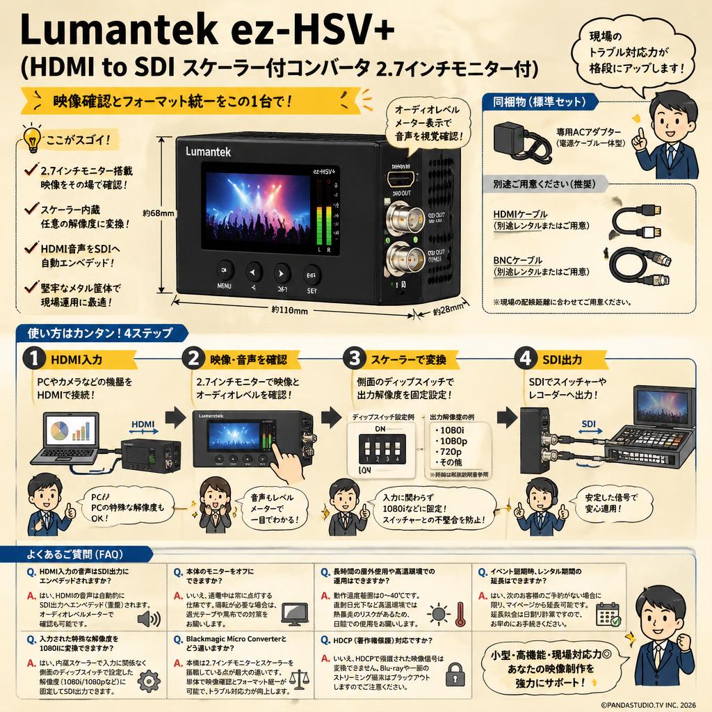 Lumantek ez-HSV+ (HDMI to SDI スケーラー付コンバータ 2.7インチモニター付） FAQ（よくある質問と答え）