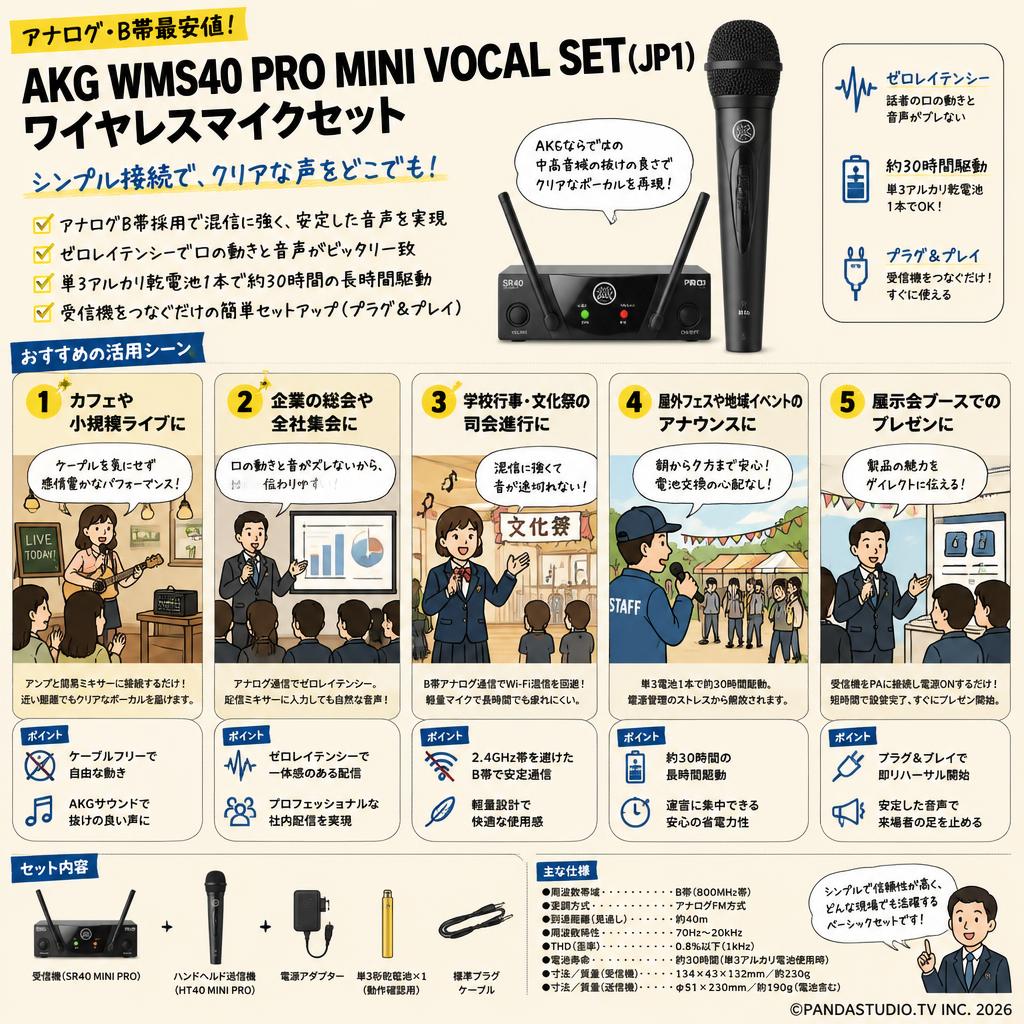 【アナログ・B帯最安値】AKG WMS40 PRO MINI VOCAL SET(JP1) ワイヤレスマイクセット 用途