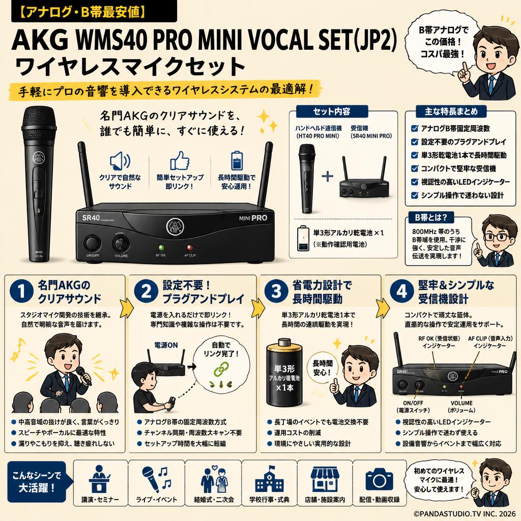 【アナログ・B帯最安値】AKG WMS40 PRO MINI VOCAL SET(JP2) ワイヤレスマイクセット 概要