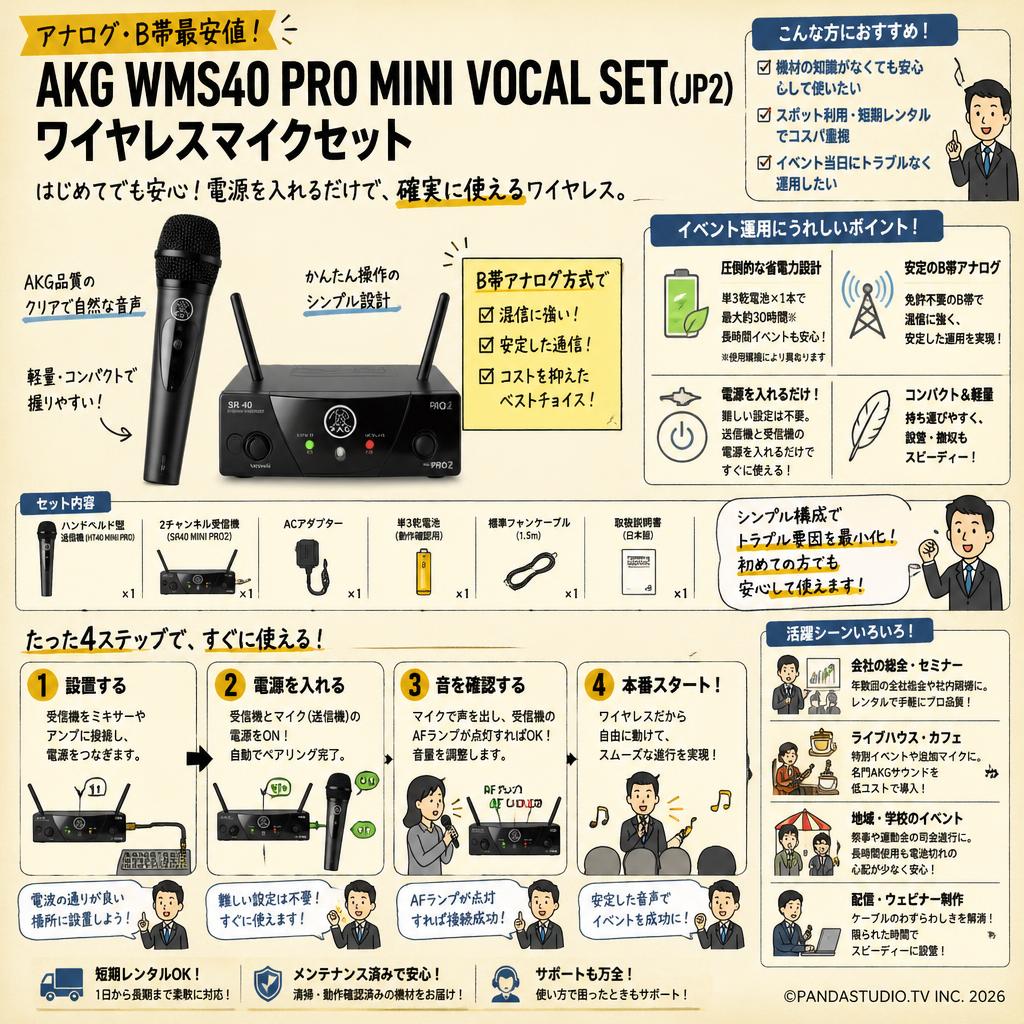 【アナログ・B帯最安値】AKG WMS40 PRO MINI VOCAL SET(JP2) ワイヤレスマイクセット おもな対象のお客様