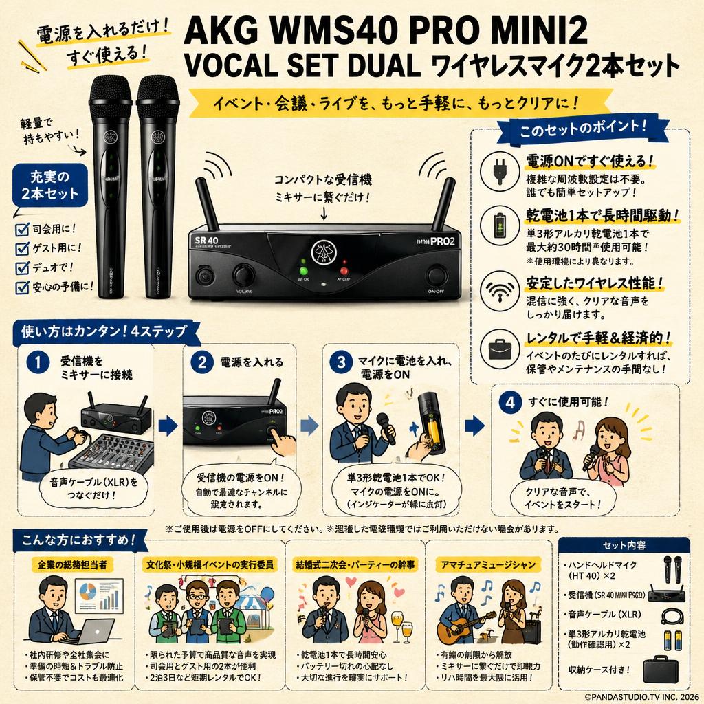 AKG WMS40 PRO MINI2 VOCAL SET DUAL ワイヤレスマイク2本セット おもな対象のお客様