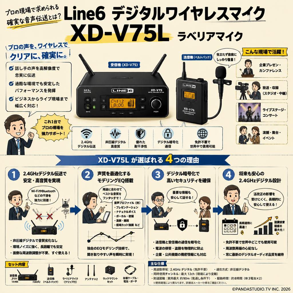 Line6 XD-V75L | パンダスタジオ・レンタル公式サイト
