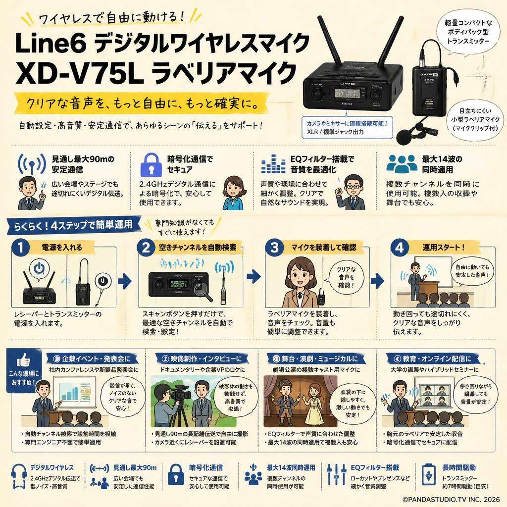 Line6 XD-V75L | パンダスタジオ・レンタル公式サイト
