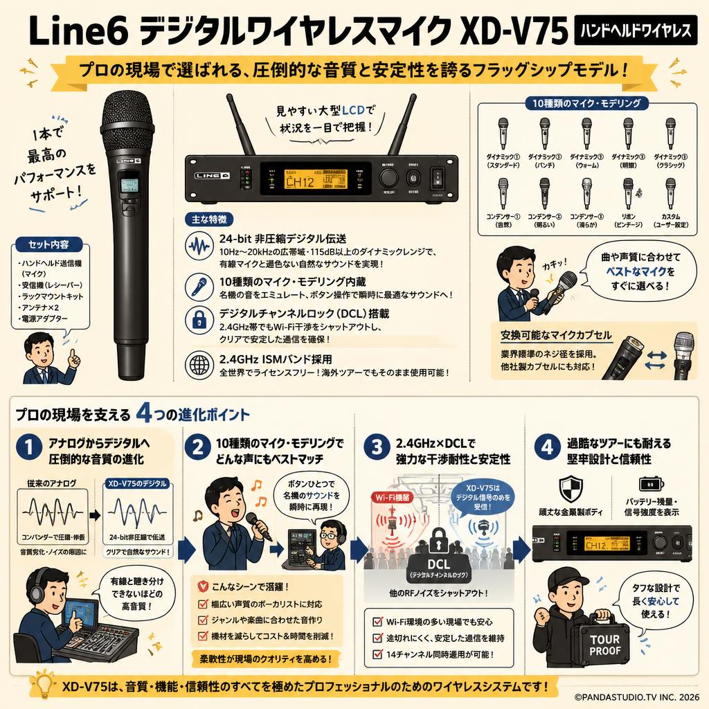 Line6 デジタルワイヤレスマイク XD-V75 ハンドヘルドワイヤレス 概要
