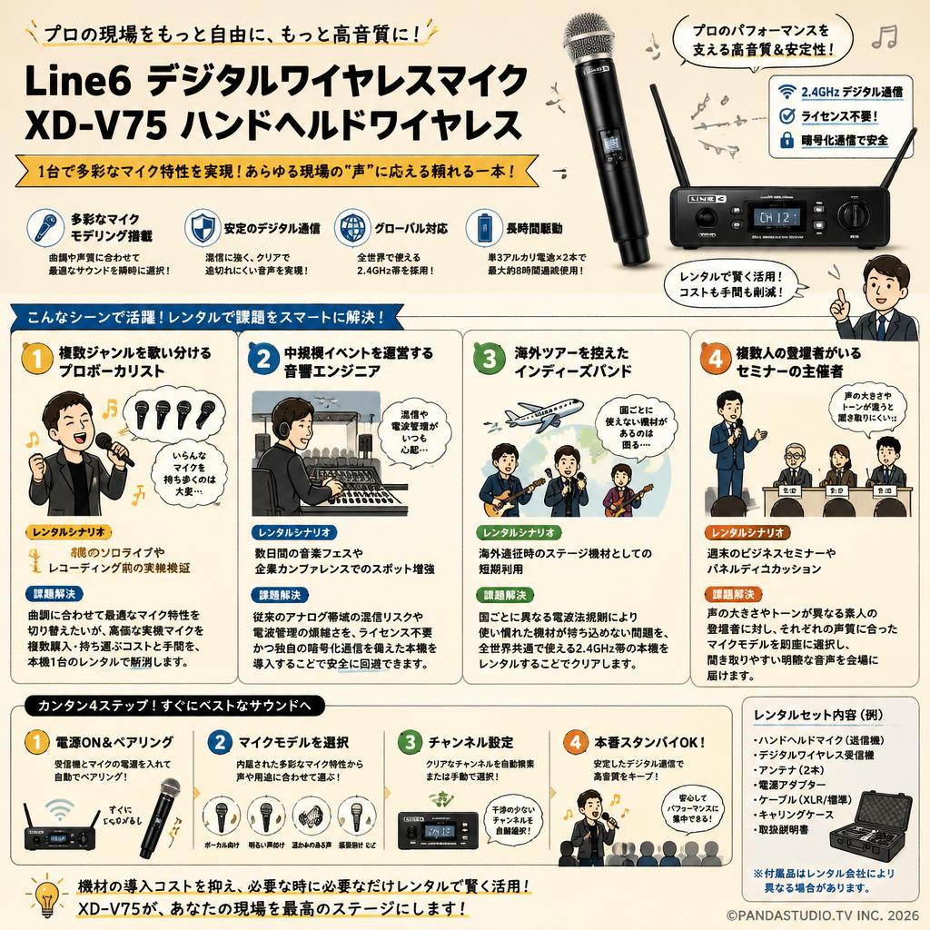Line6 デジタルワイヤレスマイク XD-V75 ハンドヘルドワイヤレス おもな対象のお客様