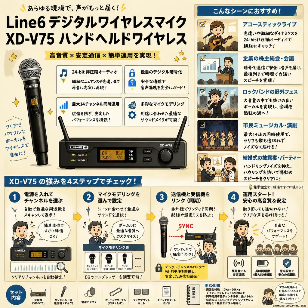 Line6 デジタルワイヤレスマイク XD-V75 ハンドヘルドワイヤレス 用途