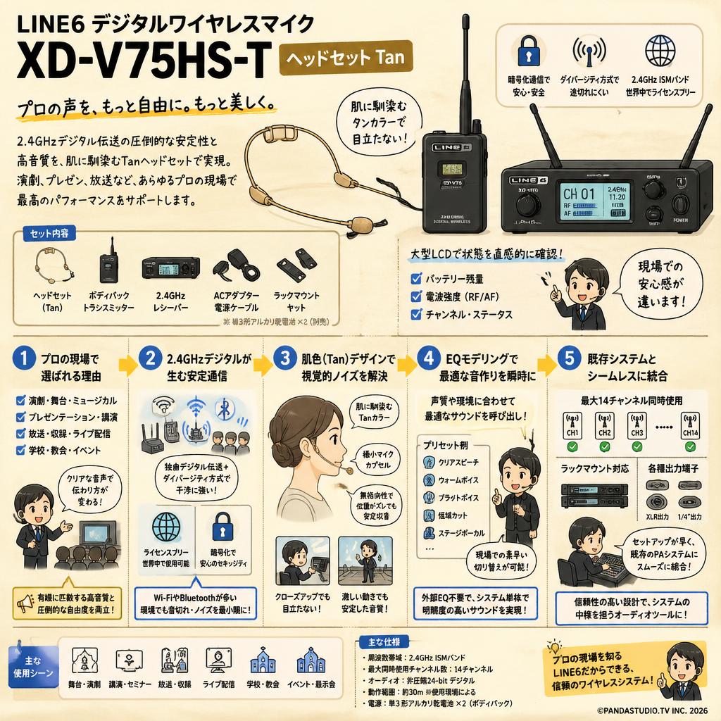 Line6 デジタルワイヤレスマイク XD-V75HS-T Headset Tan 概要