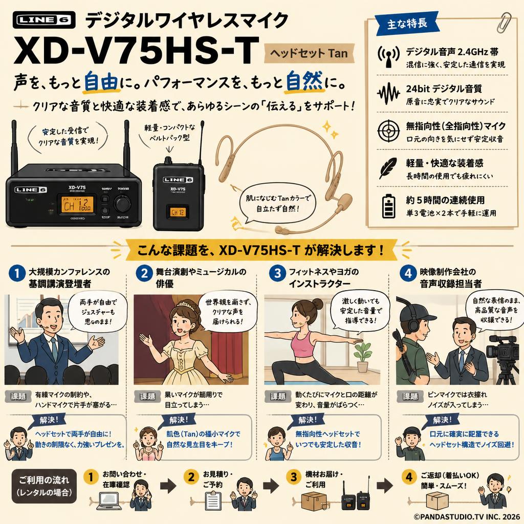 Line6 デジタルワイヤレスマイク XD-V75HS-T Headset Tan おもな対象のお客様