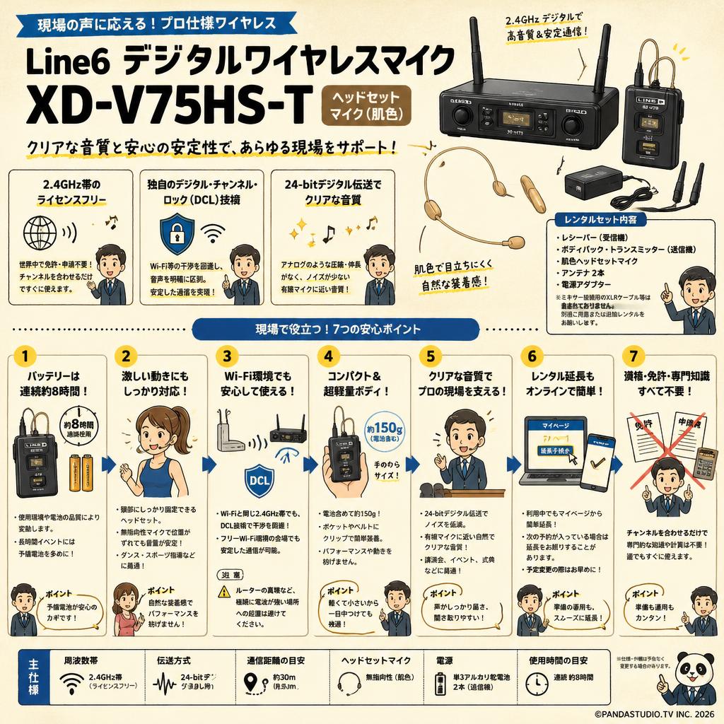 Line6 デジタルワイヤレスマイク XD-V75HS-T Headset Tan FAQ（よくある質問と答え）
