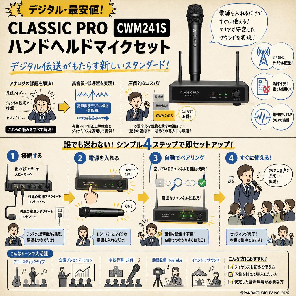 【デジタル・最安値】CLASSIC PRO CWM241S ハンドヘルドマイクセット 概要