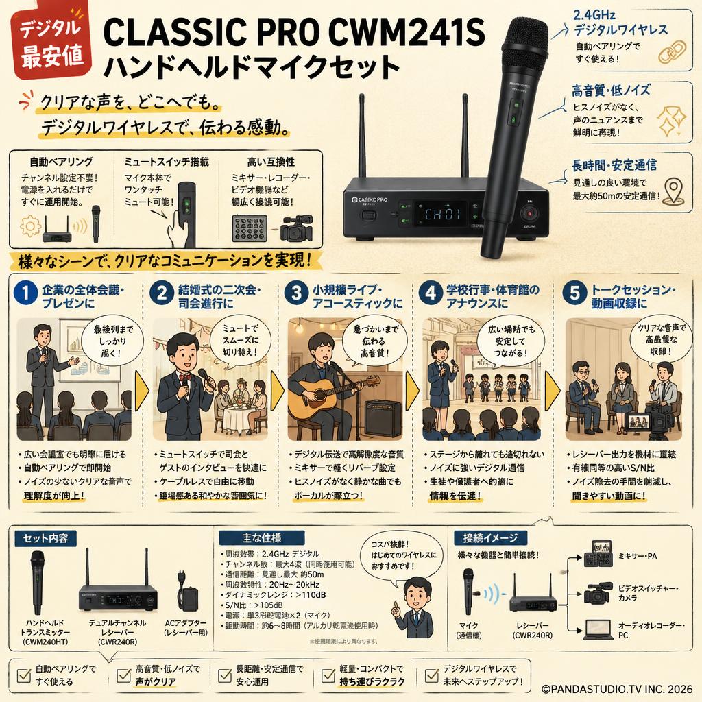 【デジタル・最安値】CLASSIC PRO CWM241S ハンドヘルドマイクセット 用途