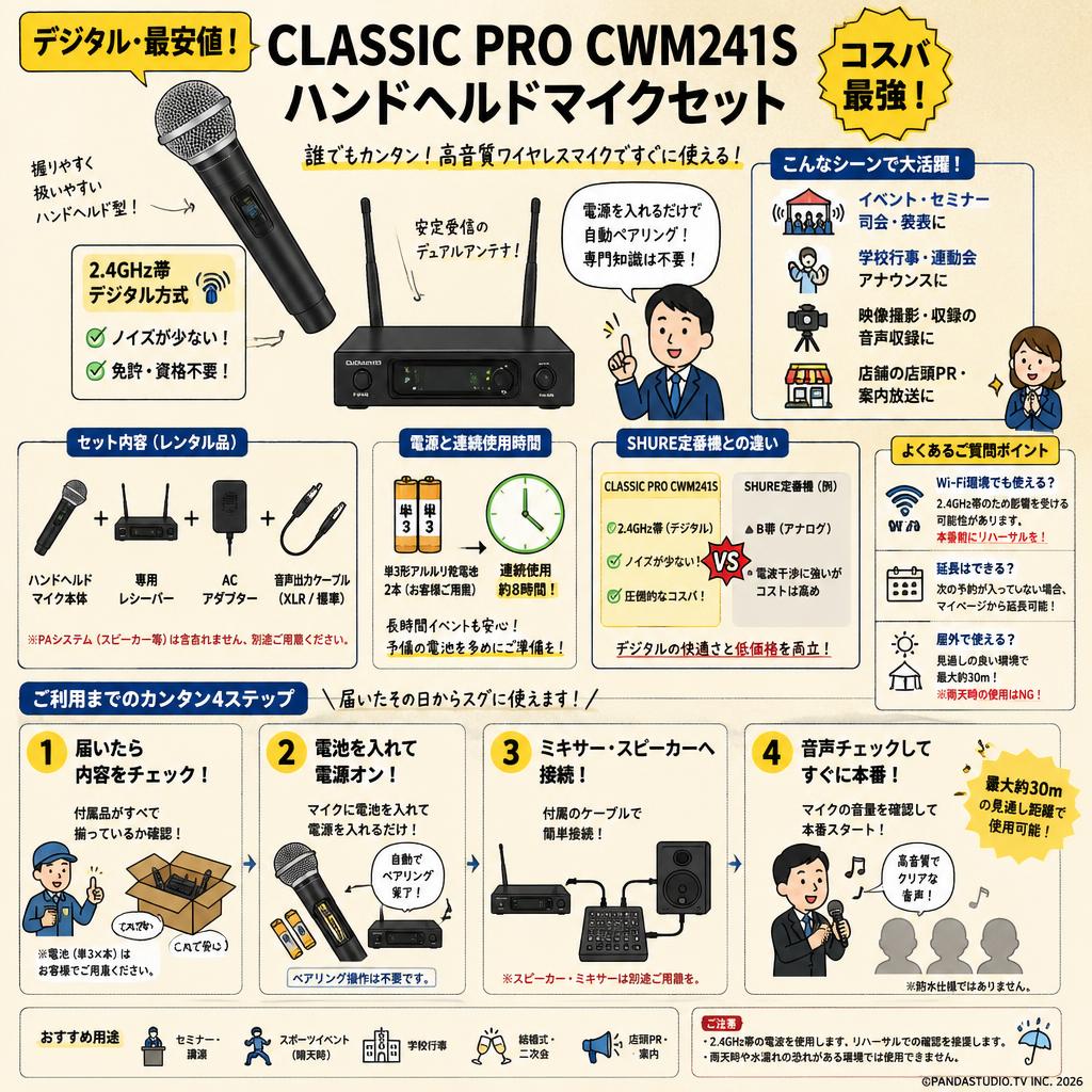 【デジタル・最安値】CLASSIC PRO CWM241S ハンドヘルドマイクセット FAQ（よくある質問と答え）
