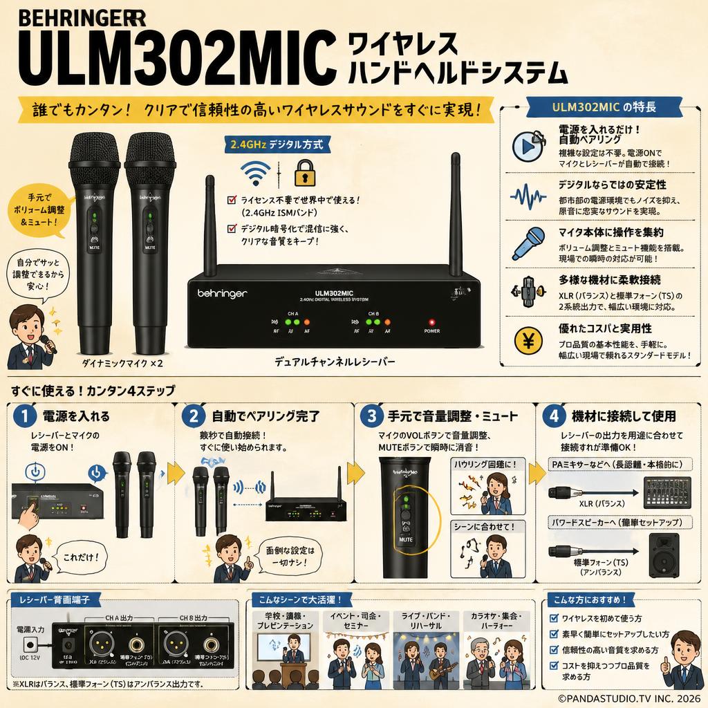 BEHRINGER ULM302MIC ワイヤレスハンドヘルドシステム 概要