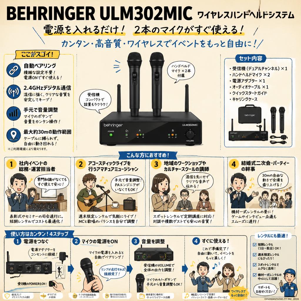 BEHRINGER ULM302MIC ワイヤレスハンドヘルドシステム おもな対象のお客様