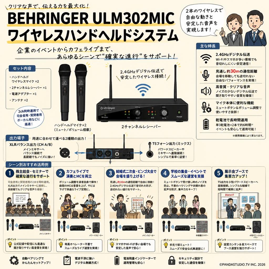 BEHRINGER ULM302MIC ワイヤレスハンドヘルドシステム 用途
