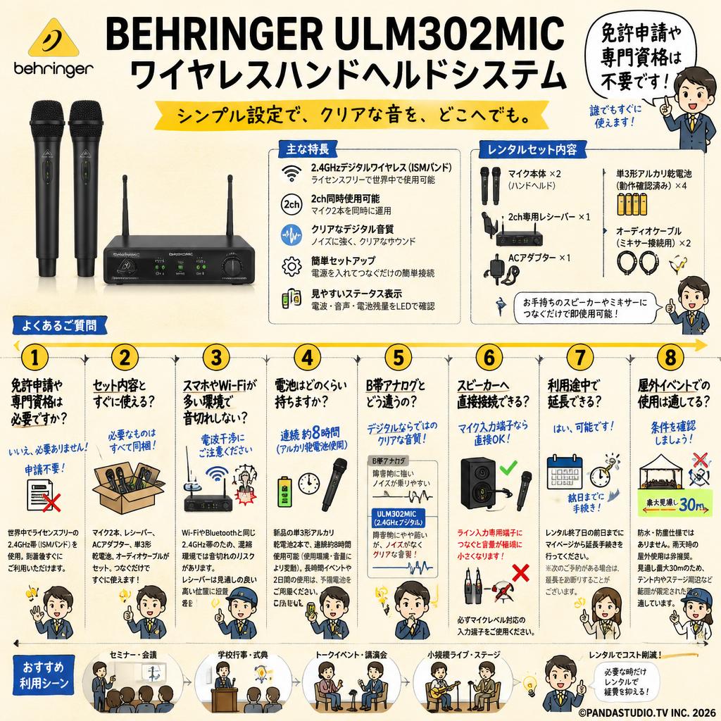BEHRINGER ULM302MIC ワイヤレスハンドヘルドシステム FAQ（よくある質問と答え）