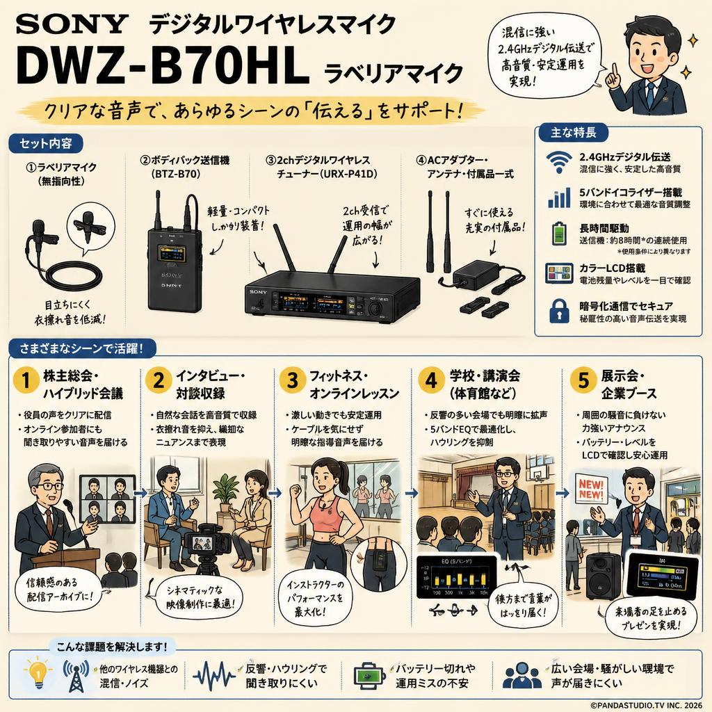 SONY デジタルワイヤレスマイク DWZ-B70HL ラベリアマイク 用途