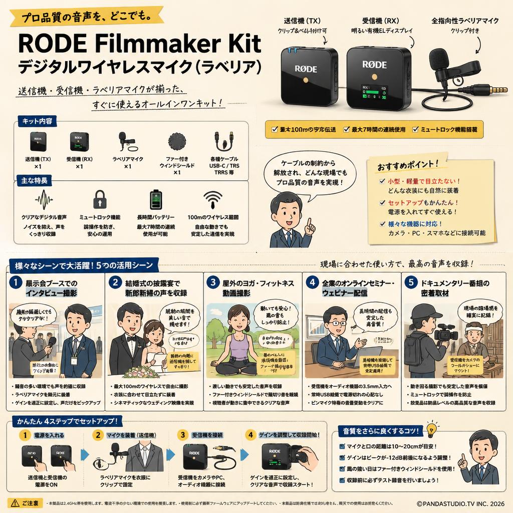 RODE Filmmaker Kit デジタルワイヤレスマイク（ラベリア） 用途