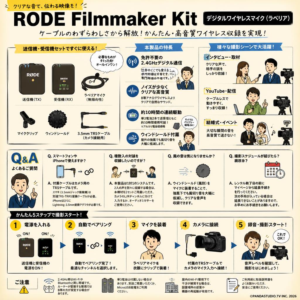 RODE Filmmaker Kit デジタルワイヤレスマイク（ラベリア） FAQ（よくある質問と答え）