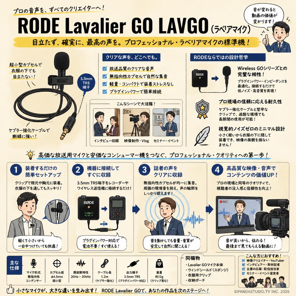 RODE Lavalier GO LAVGO (ラベリアマイク） | パンダスタジオ