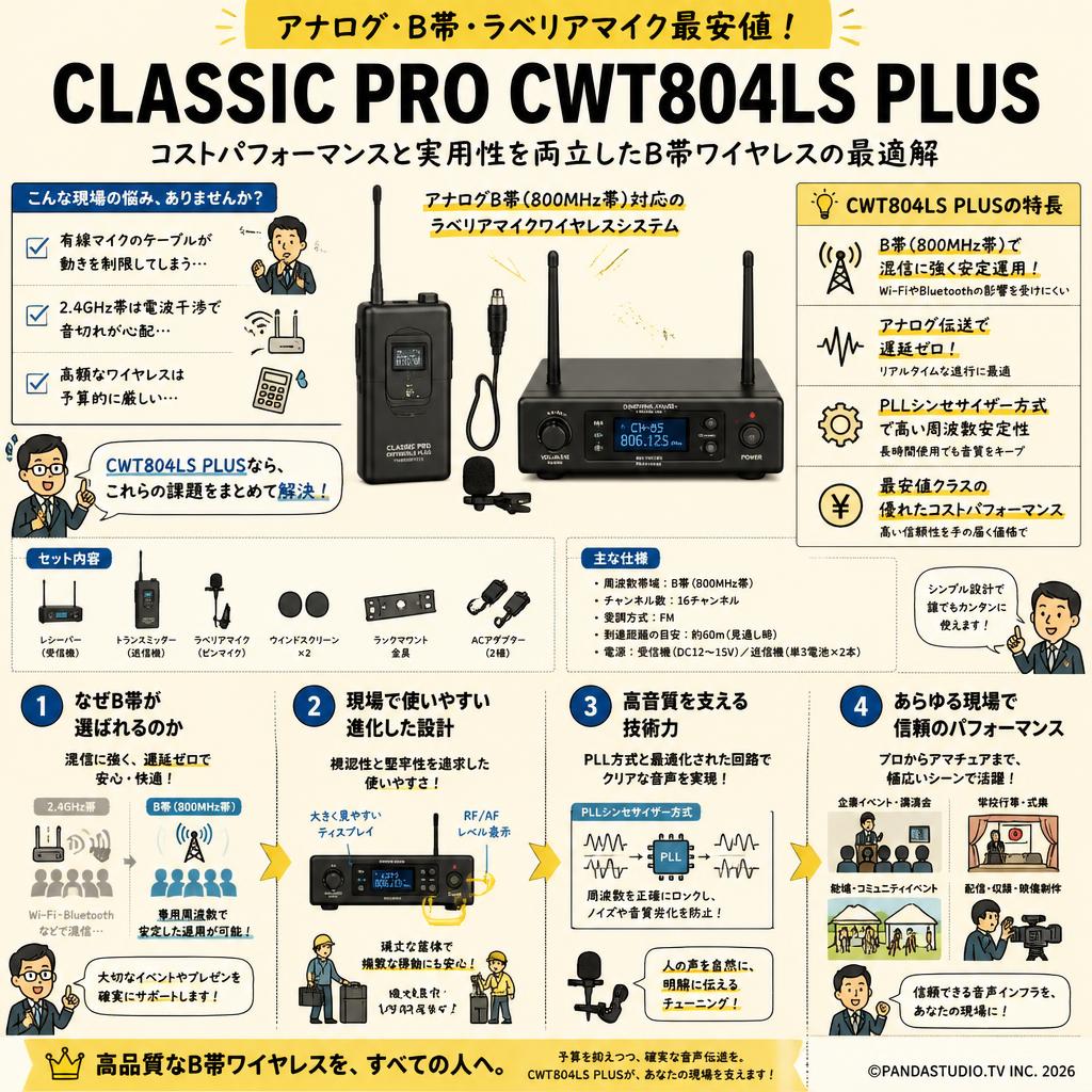 【アナログ・B帯・ラベリアマイク最安値】CLASSIC PRO CWT804LS PLUS 概要