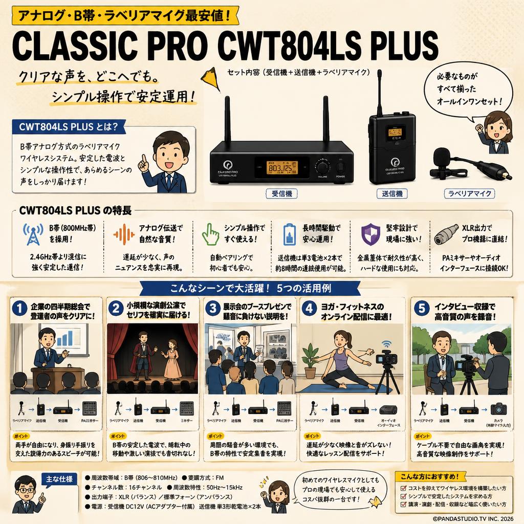 【アナログ・B帯・ラベリアマイク最安値】CLASSIC PRO CWT804LS PLUS 用途