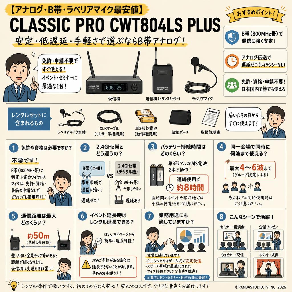 【アナログ・B帯・ラベリアマイク最安値】CLASSIC PRO CWT804LS PLUS FAQ（よくある質問と答え）