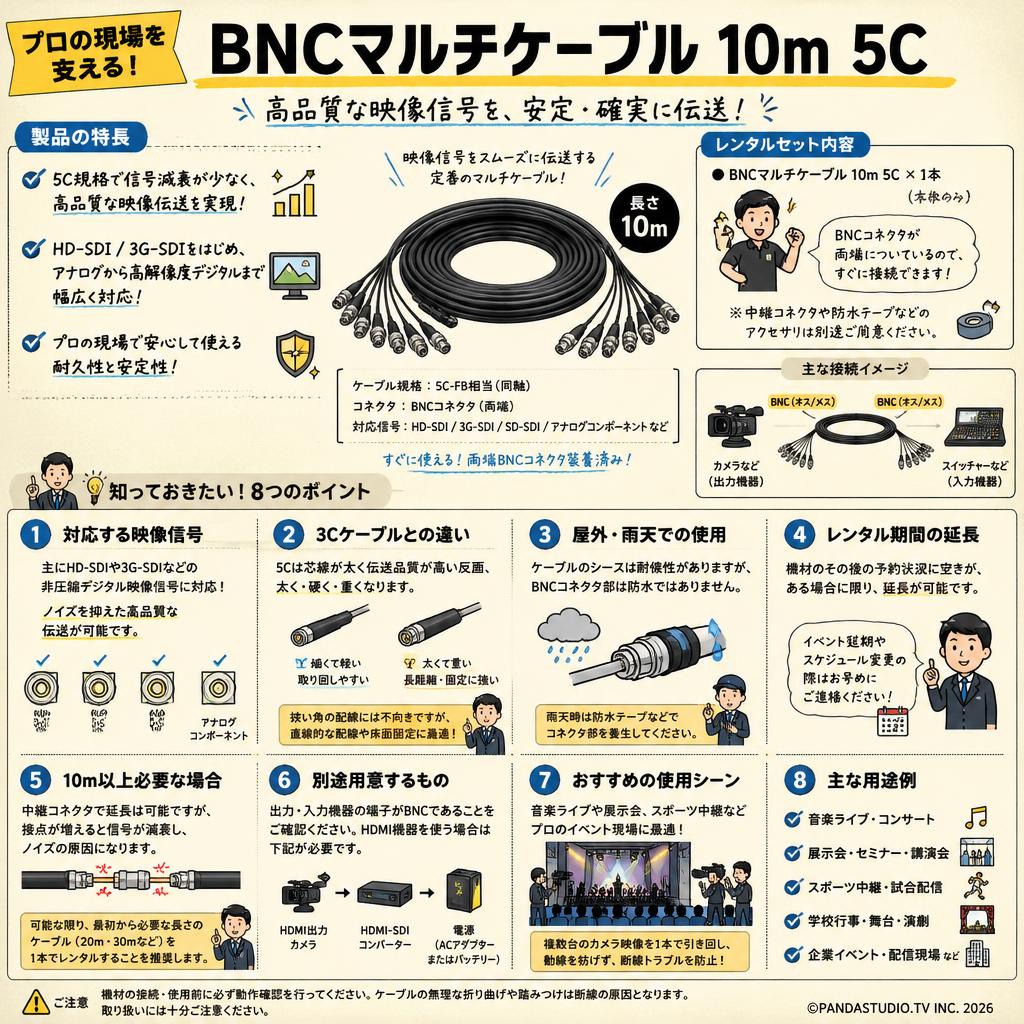 BNCマルチケーブル 10m 5C FAQ（よくある質問と答え）