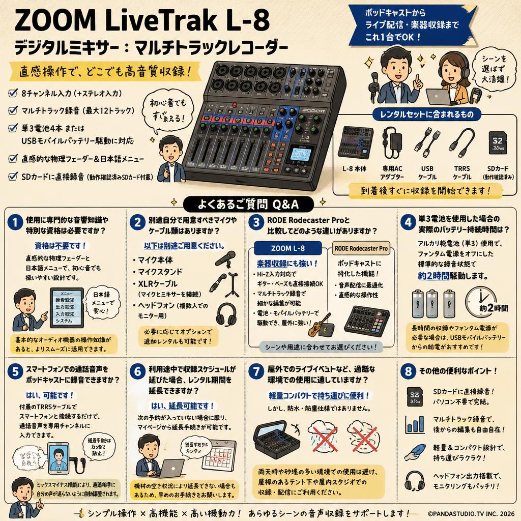 ZOOM LiveTrak L-8 デジタルミキサー：マルチトラックレコーダー FAQ（よくある質問と答え）
