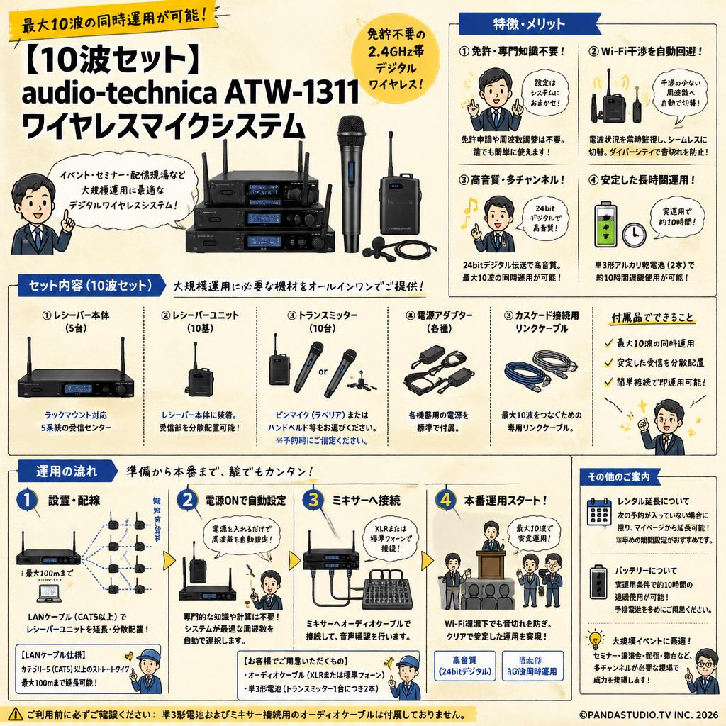 【10波セット】audio-technica ATW-1311 ワイヤレスマイクシステム FAQ（よくある質問と答え）