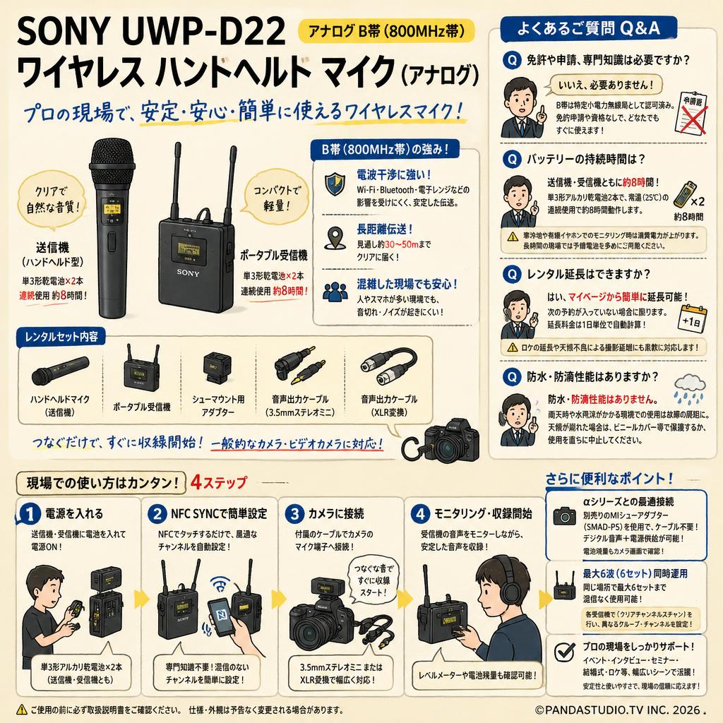 SONY UWP-D22 ワイヤレス ハンドヘルド マイク（アナログ） FAQ（よくある質問と答え）
