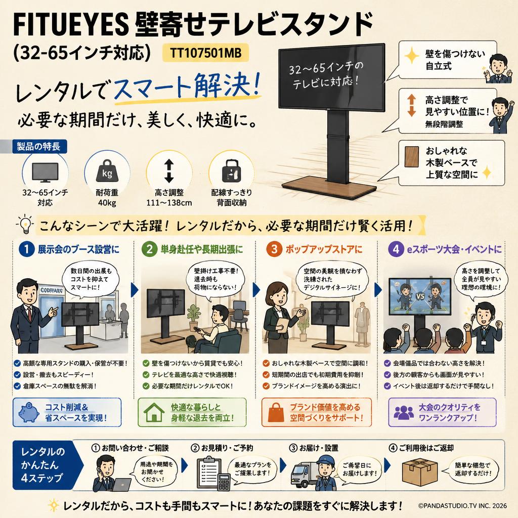 FITUEYES 壁寄せテレビスタンド（32-65インチ対応）TT107501MB おもな対象のお客様