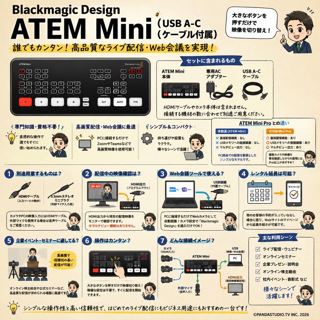 Blackmagic Design ATEM Mini （USB A-C ケーブル付属） FAQ（よくある質問と答え）